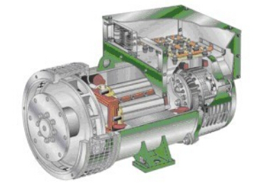 播州发电机内部结构图
